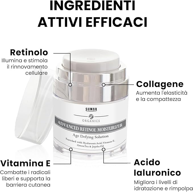 Crema Viso Antirughe – Anti Età Naturale per Rughe | Sapiens Shop
