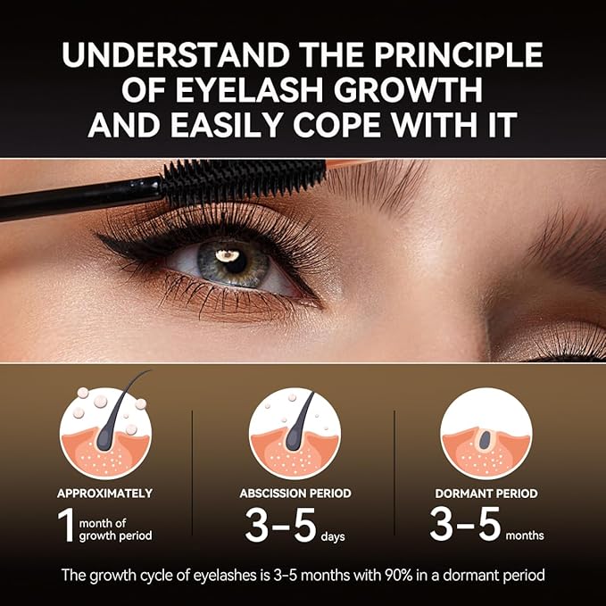 Siero per la crescita delle ciglia | Sapiens Shop